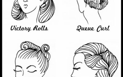 COSTUME DETAILS FOR WRITERS–1940s HAIRDOS